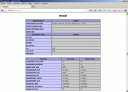 Instalace PHP 5.3 + Apache 2.0 + Mysql 5.0 na Windows XP/2000 #5